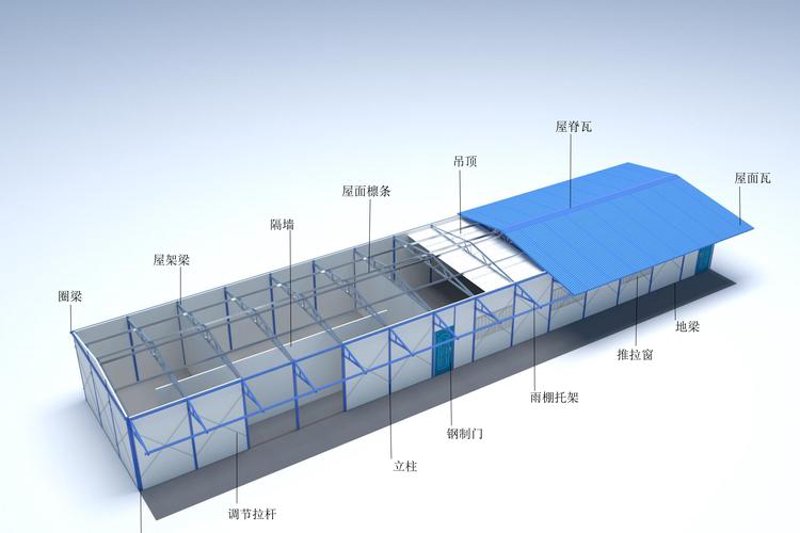 钢结构设计的技巧：以巧思铸就安全屋宇